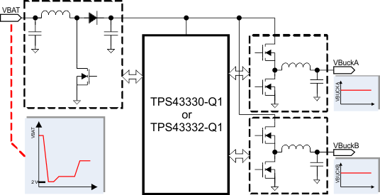 simplified_block_dgm_lvsa82.gif