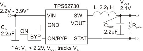 apps_dwg_lvsac3.gif