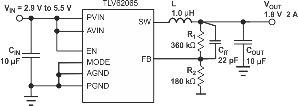 TLV62065 FP_app_eff_lvsac4.gif