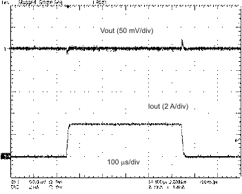 TPS54327 respons_lvsag1.gif