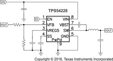 TPS54228 FP_DS_lvsau1.gif