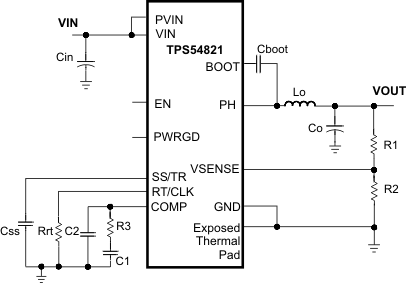 TPS54821 sim_sch_fp_lvsb14.gif