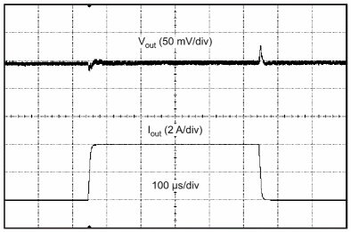 TPS54427 scope2_FP_lvsb43.gif