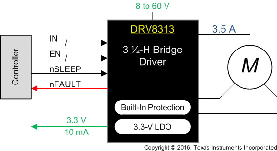 DRV8313 simple.gif