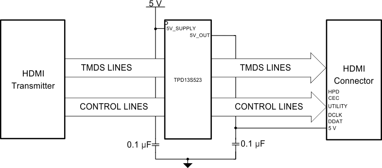 TPD13S523 Application.gif