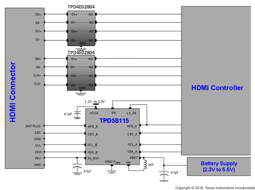 TPD5S115 system1.gif