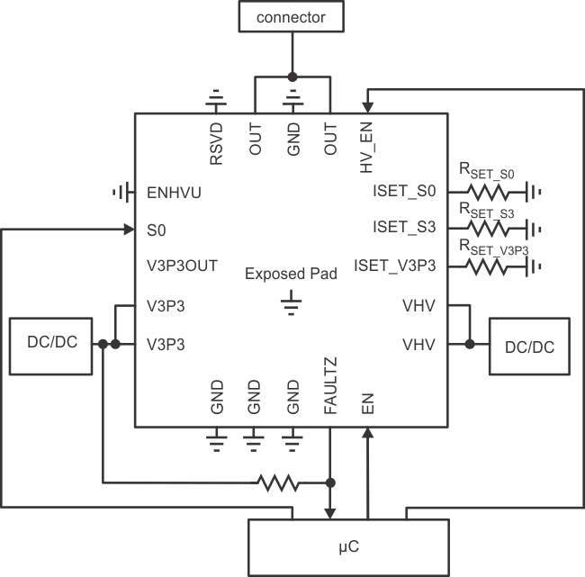 TPS22981 typapp_lvsbm6.gif