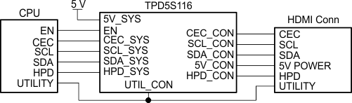 TPD5S116 sim_sch_slvsbp3.gif