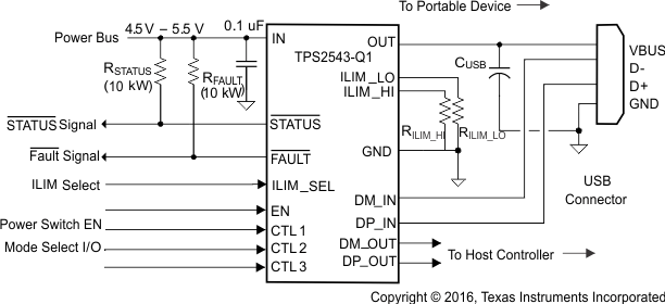 TPS2543-Q1 typ_app_FP_SLVSBW2.gif