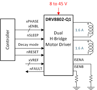 alt_slvsci2.gif