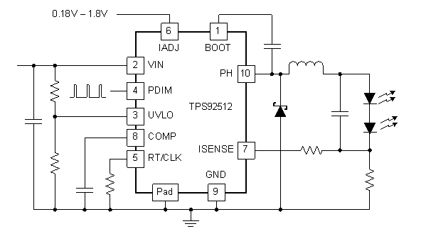 TPS92512 TPS92512HV fp_simple_sch_slvsct1.gif