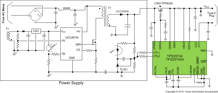 TPS25740 TPS25740A fp_schematic_slvsdg8.gif