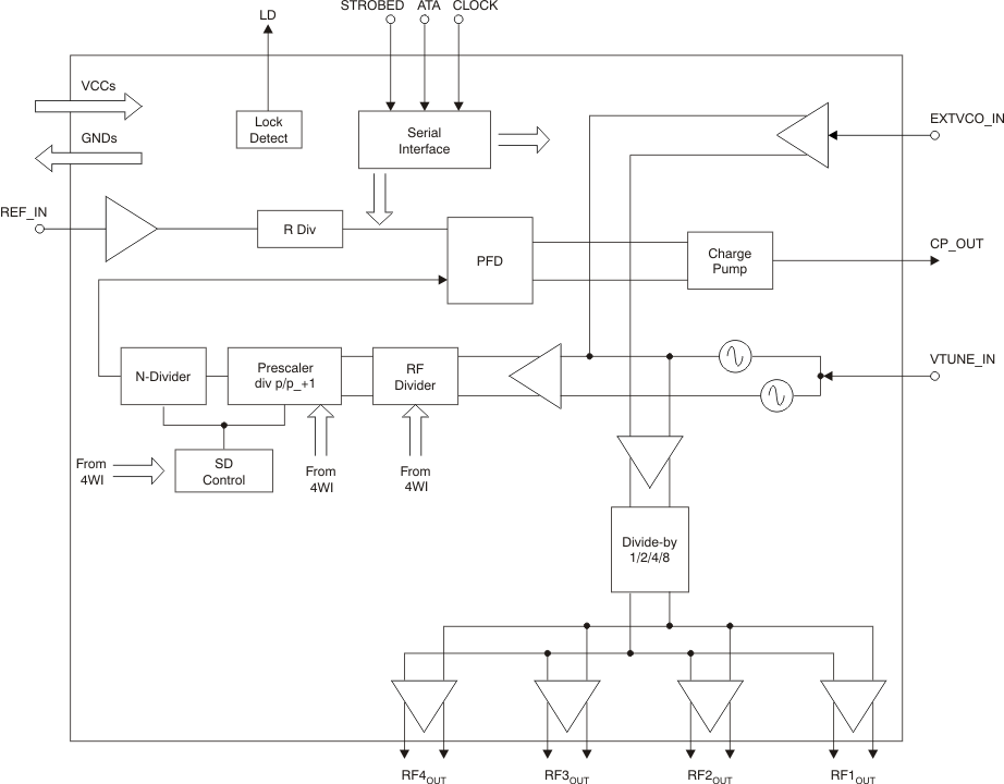 TRF3765 fbd_lws230.gif