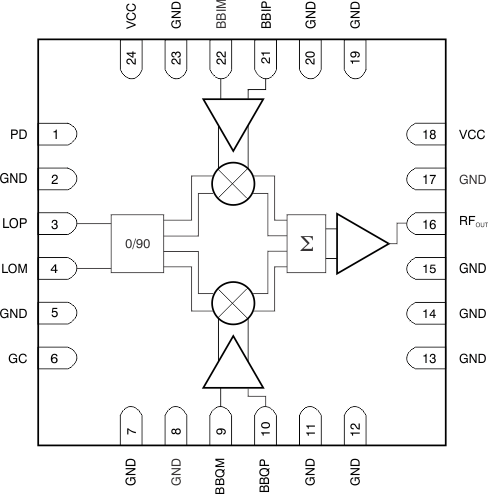 TRF37T05 fbd_lws223.gif