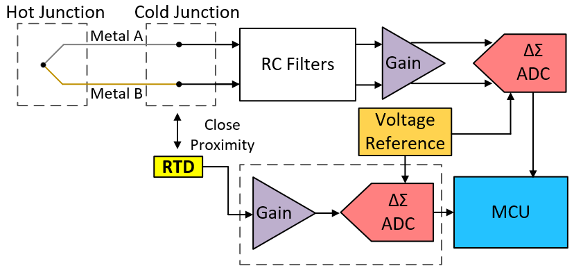 GUID-2F3BDEA1-34A5-497C-860D-8E512C177FEA-low.png