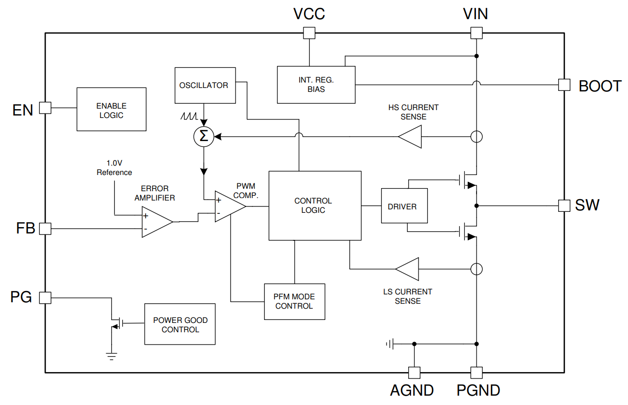 GUID-20200918-CA0I-10LW-GCMP-X2CPTJHKSDBJ-low.png