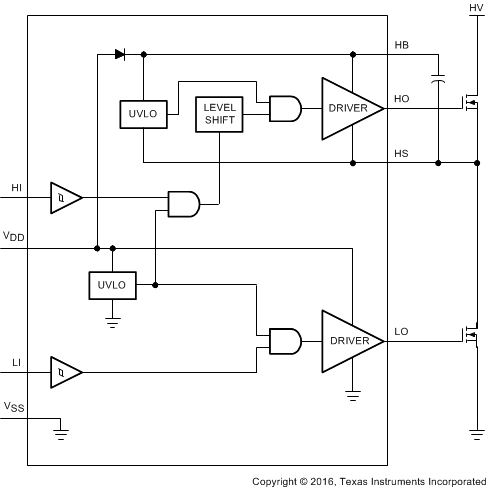 LM5107 20130001.gif