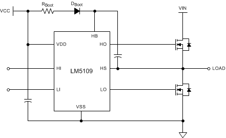 LM5109A simplified_application_snvsag6.gif