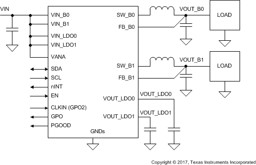 GUID-08BB30EC-A301-4C85-B8AC-94B974860794-low.gif