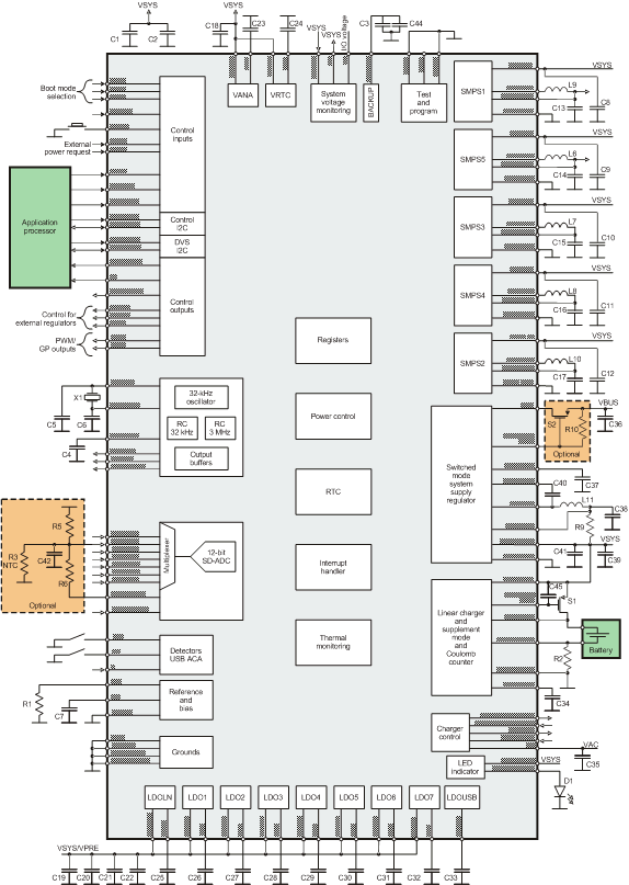 Block_diagram.gif