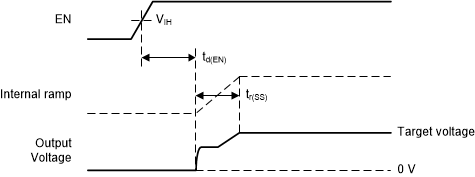 GUID-81D4C391-D37D-4A10-BAE1-1BE0704E0BB1-low.gif