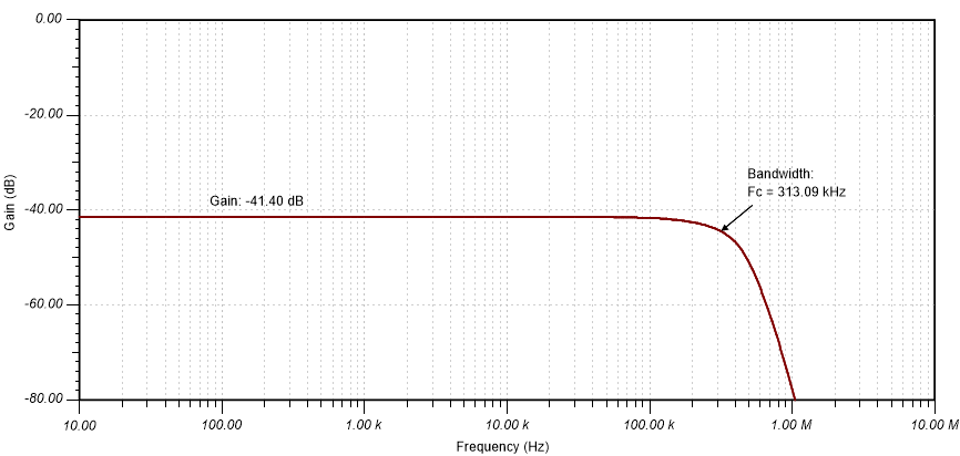 GUID-2C176B2D-5D1E-43BD-87A9-BF08AC963EA2-low.gif