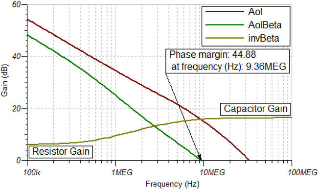 GUID-20220329-SS0I-ZWR5-0BJV-1JVVLHFMP9NT-low.png