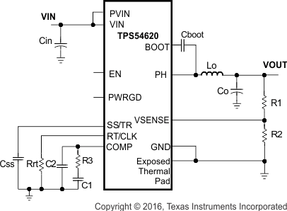 TPS54620 sim_sch_fp_lvs949.gif