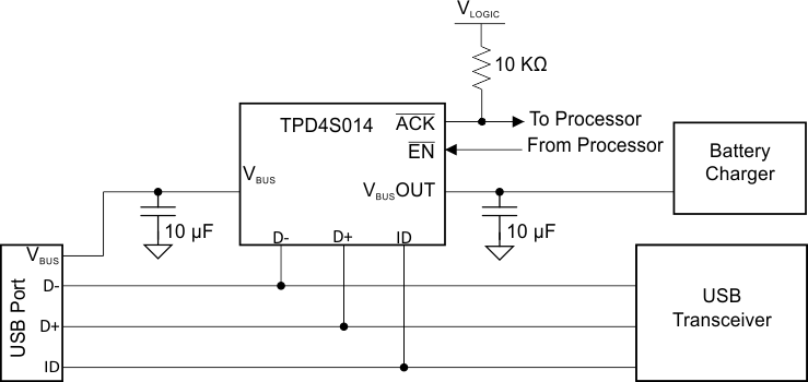 TPD4S014 app_dia_lvsau0.gif