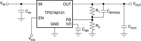 TPS7A8101 pg1_fbd_bvs179.gif