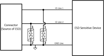 TPD1E6B06 TPD1E10B06_FP.gif