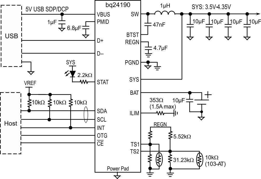 bq24190 bq24192 bq24192I Bq24190_with_D_D_Detection_charging_from_USB_SDP_DCP_SLUSAW5A.gif