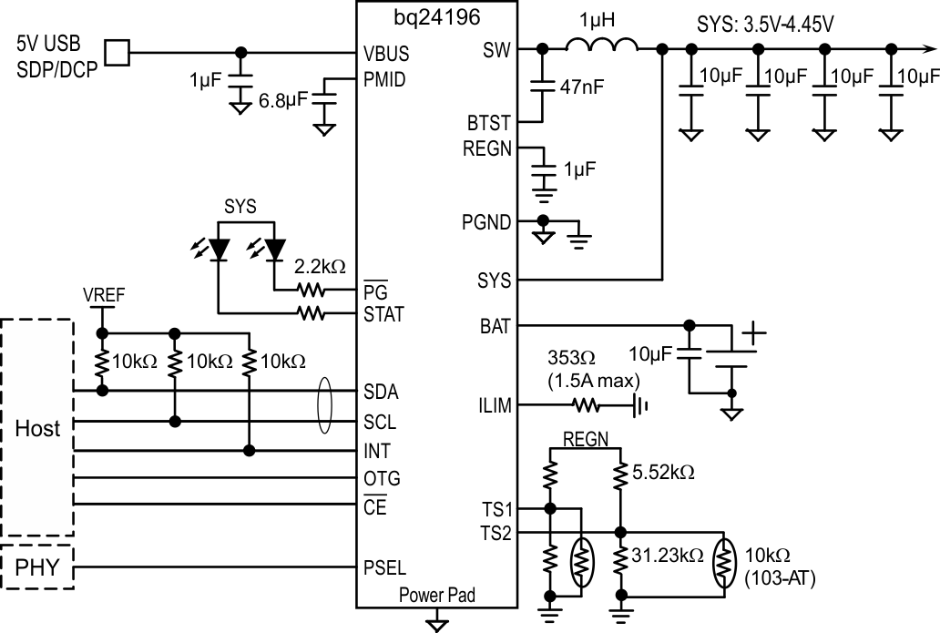 bq24196 Bq24196_with_PSEL_from_PHY_charging_from_SDP_DCP_SLUSAW5A.gif