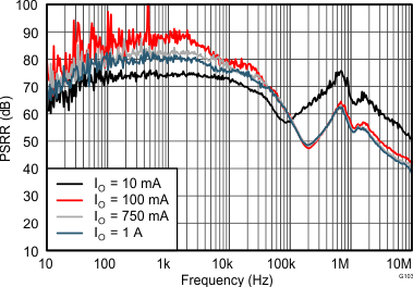 key_graph_slvsck0.gif