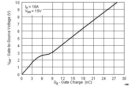 graph04_frontpage_SLPS515.png