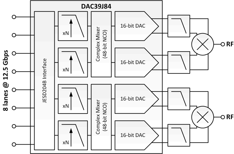 DAC39J84 top_page_lase48.gif