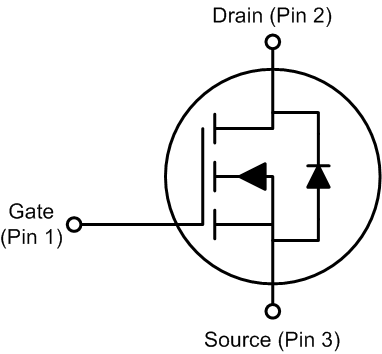 CSD19536KTT FET_Pins.gif