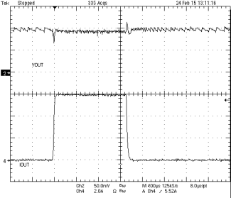 TPS566250 fp_graph_slvscv3.gif