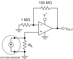 LPV542 Prec_Oxy_Sens.gif