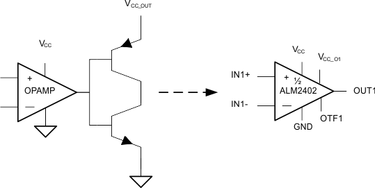 ALM2402-Q1 simp_sch_slos912.gif