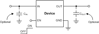 TLV713P-Q1 alt_sbvs266.gif