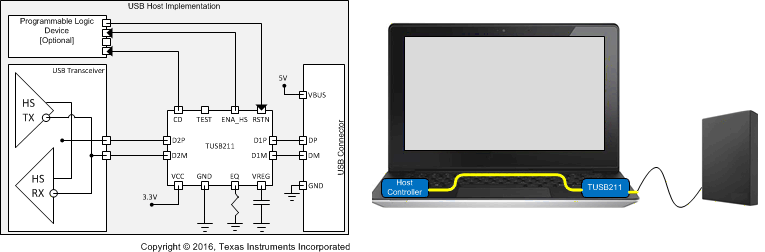 TUSB211 TUSB211I fp_schematic_sllseo0.gif