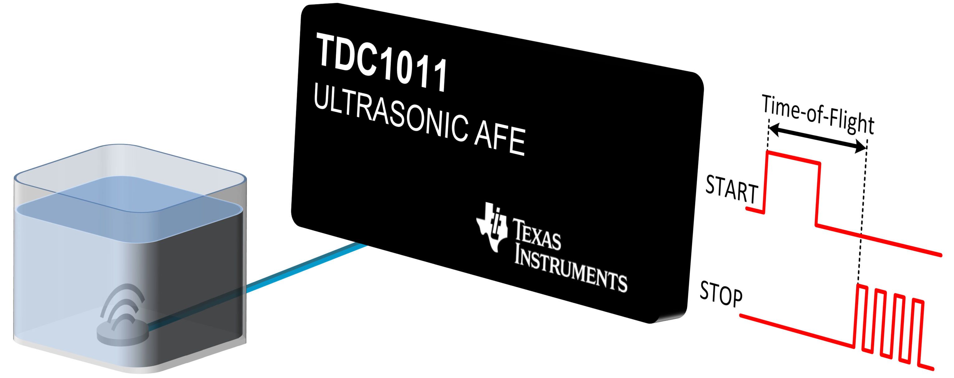 TDC1011 fp_app_bottom_sensor_nas648.png