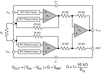 INA188 block_diagram_simplified_sbos632.gif