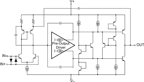 OPA1612-Q1 pg1_fbd_bos450.gif