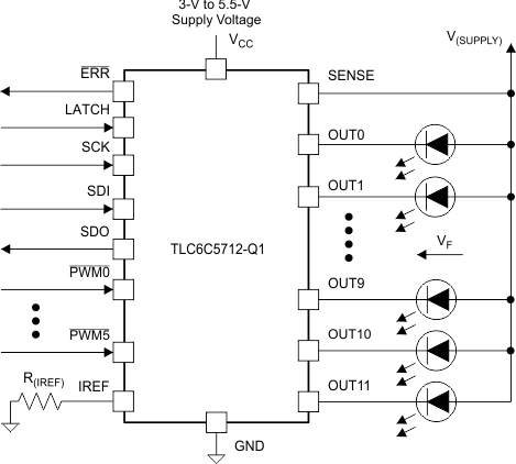 TLC6C5712-Q1 alt_SLVSCO9.gif