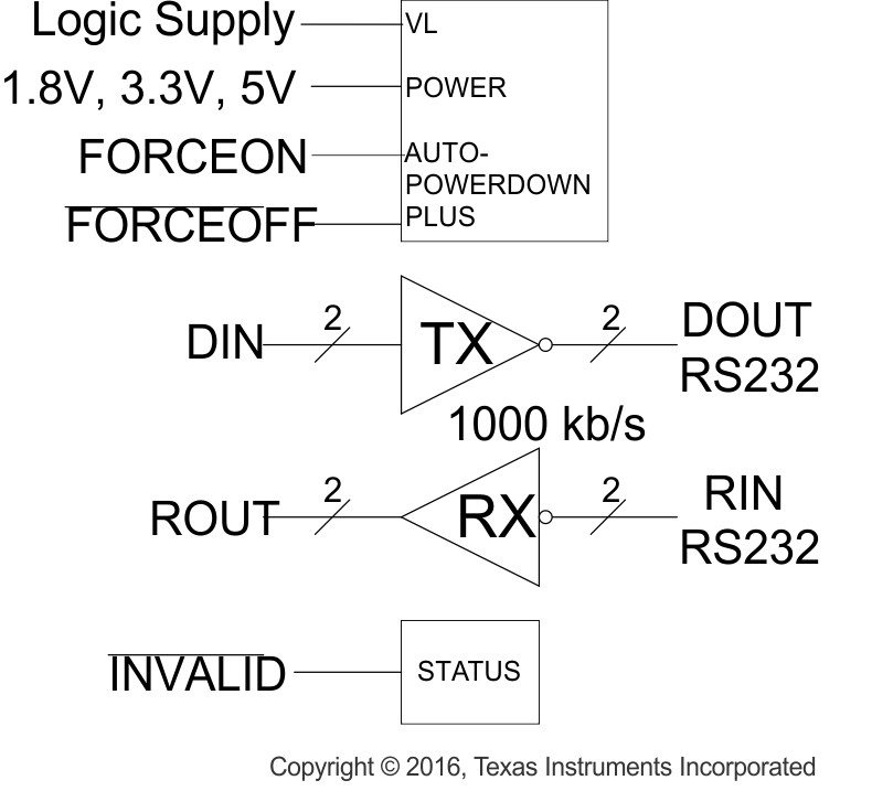 TRS3122E Simplified_schem..gif