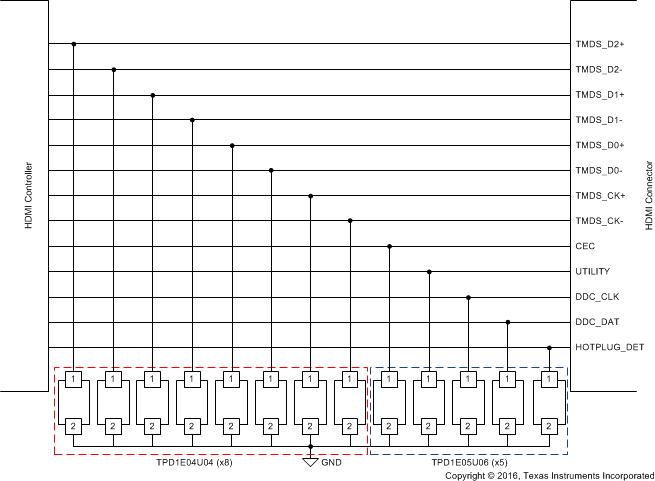 TPD1E04U04 hdmi-app-diagram.gif