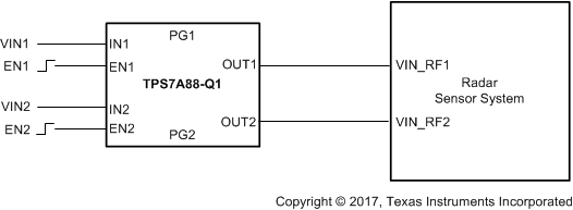 TPS7A88-Q1 SBVS303_typappFAD.gif