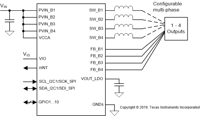 GUID-CB8750AF-B453-4818-9A4C-3B59B861863B-low.gif